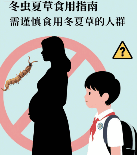 冬蟲夏草適合哪些人吃？