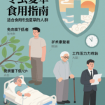 冬蟲夏草適合哪些人吃？